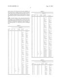 ORGANIC SEMICONDUCTOR DEVICE AND ITS PRODUCTION METHOD, AND COMPOUND diagram and image