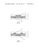 PLANARIZATION LAYER FOR ORGANIC ELECTRONIC DEVICES diagram and image