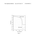 PLANARIZATION LAYER FOR ORGANIC ELECTRONIC DEVICES diagram and image