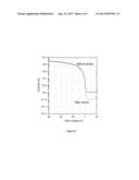 PLANARIZATION LAYER FOR ORGANIC ELECTRONIC DEVICES diagram and image