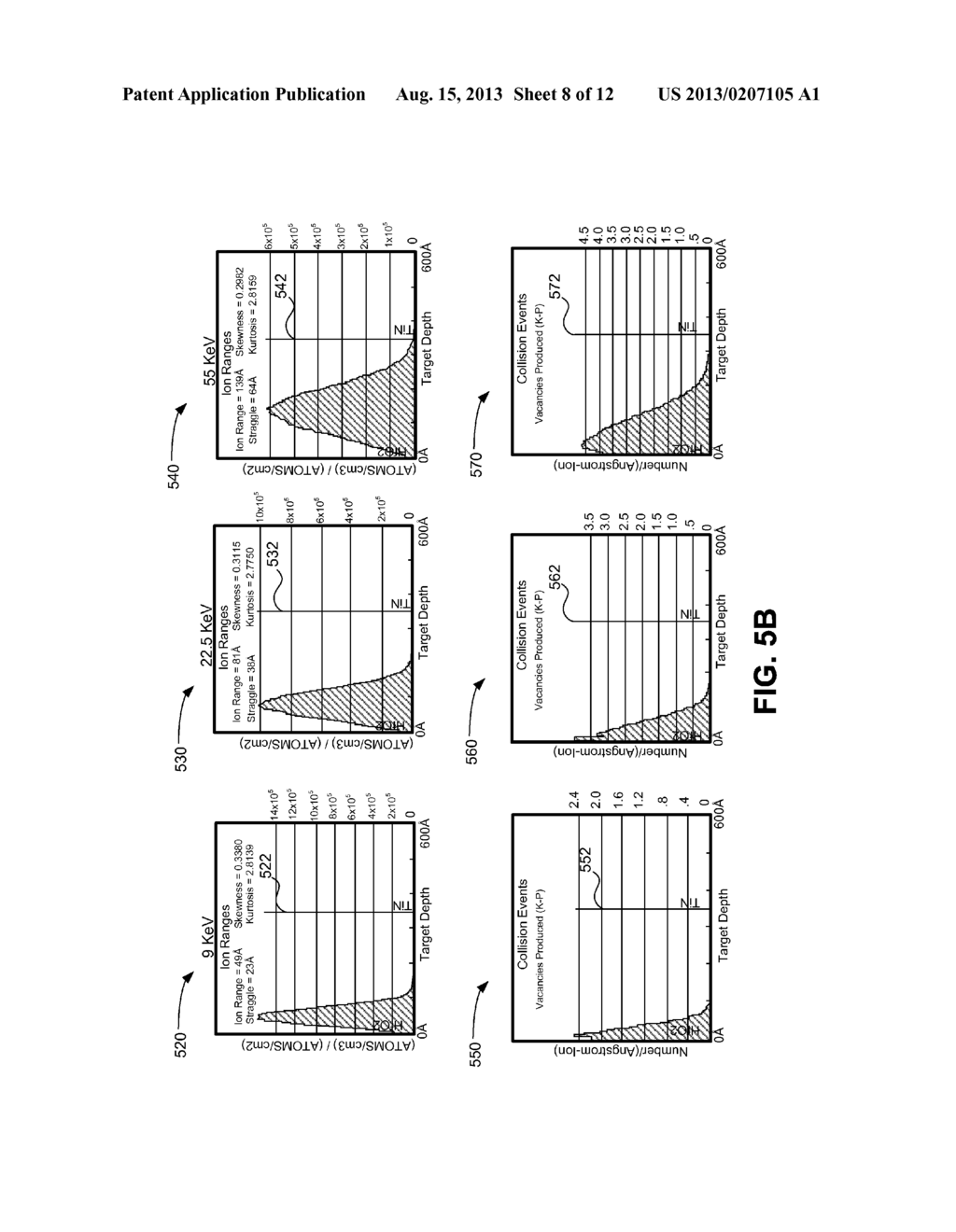 Controlled Localized Defect Paths for Resistive Memories - diagram, schematic, and image 09