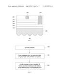 LIGHT EMITTING DIODE AND FABRICATION METHOD THEREOF diagram and image