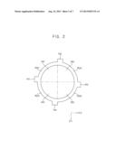 DISPLAY SUBSTRATE, DISPLAY PANEL HAVING THE DISPLAY SUBSTRATE, AND DISPLAY     DEVICE HAVING THE DISPLAY PANEL diagram and image