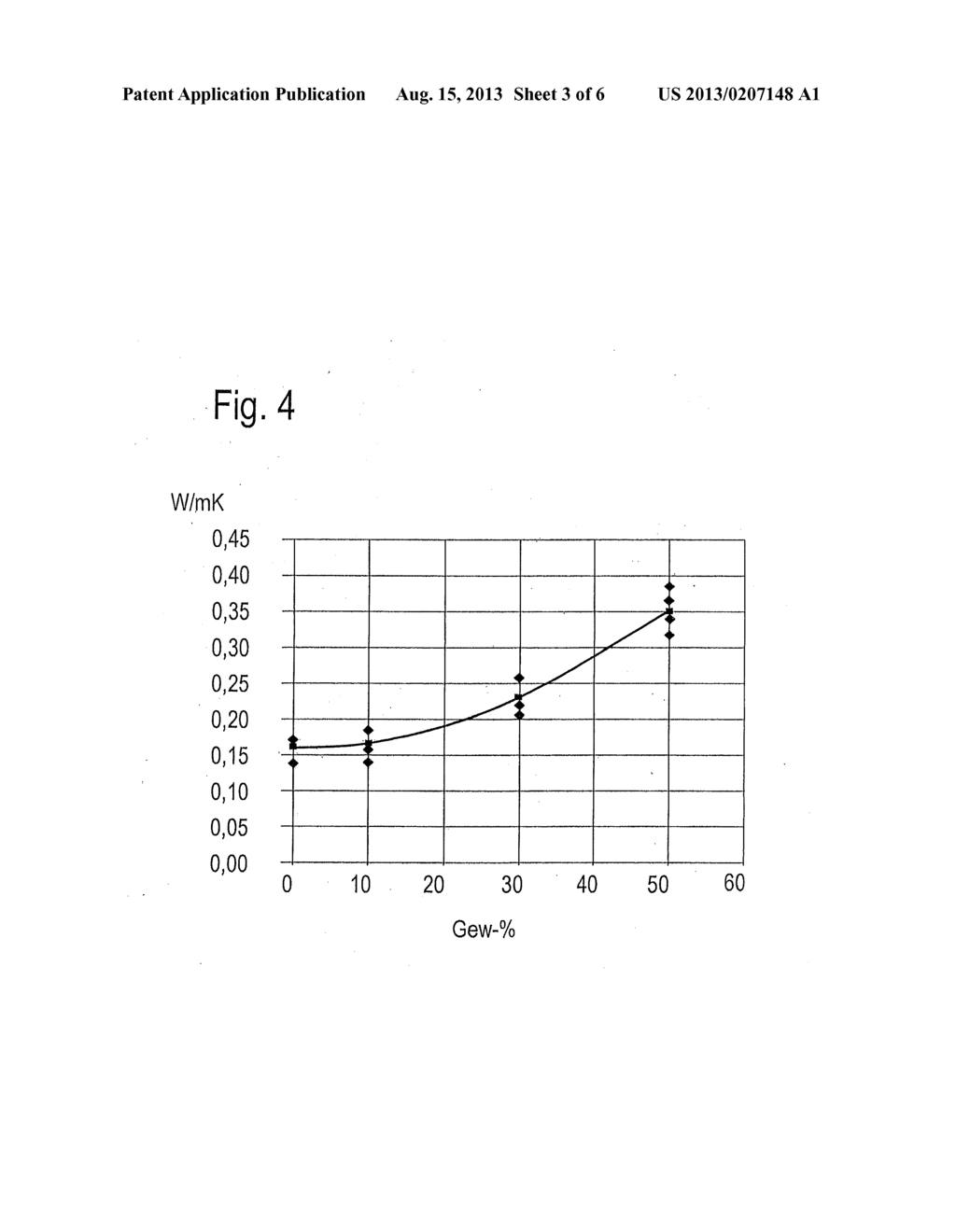 RADIATION-EMITTING COMPONENT WITH A CONVERTER MATERIAL, WITH A THERMALLY     CONDUCTIVE CONTACT AND METHOD FOR THE PRODUCTION THEREOF - diagram, schematic, and image 04