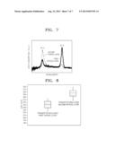 SEMICONDUCTOR DEVICE diagram and image