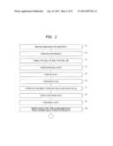 SEMICONDUCTOR DEVICE AND MANUFACTURING METHOD THEREOF diagram and image