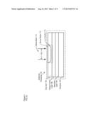 METHOD FOR FORMING A BURIED P-N JUNCTION AND ARTICLES FORMED THEREBY diagram and image