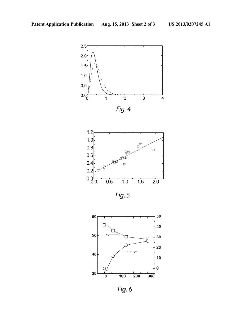 METHODS FOR MAKING POROUS INSULATING FILMS AND SEMICONDUCTOR DEVICES     INCLUDING THE SAME - diagram, schematic, and image 03