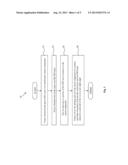 NOVEL PROCESS FOR FORMING A BIG VIA diagram and image