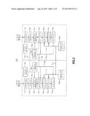 WET SMELTING PLANT FOR NICKEL OXIDE ORE AND METHOD OF OPERATING THE SAME diagram and image