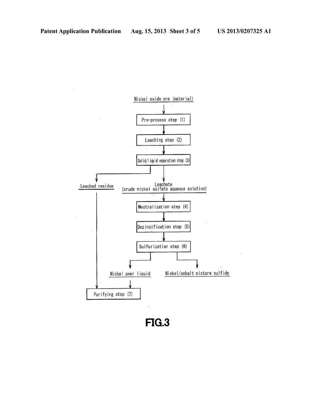 WET SMELTING PLANT FOR NICKEL OXIDE ORE AND METHOD OF OPERATING THE SAME - diagram, schematic, and image 04