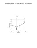 SELF-REASONANT APPARATUS FOR WIRELESS POWER TRANSMISSION SYSTEM diagram and image