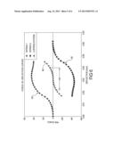 SPRING DISC ENERGY HARVESTER APPARATUS AND METHOD diagram and image