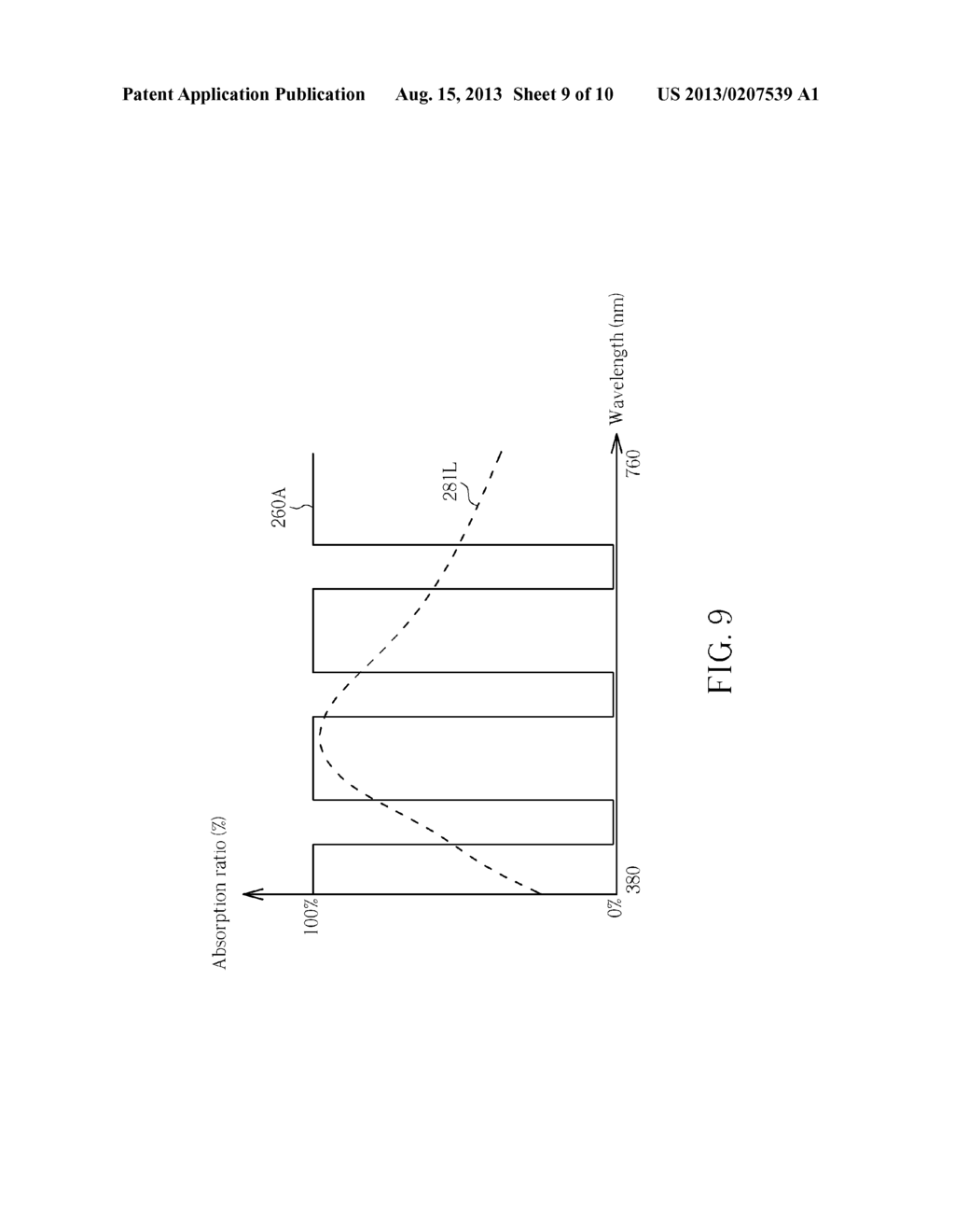 ORGANIC ELECTROLUMINESCENT DISPLAY DEVICE - diagram, schematic, and image 10