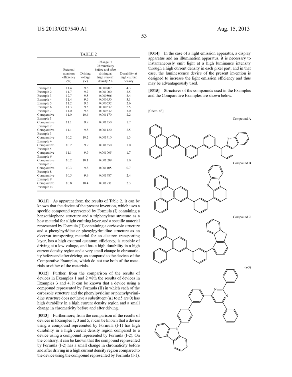 Organic Electroluminescent Element - diagram, schematic, and image 55