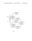 MULTI-OUTPUT CURRENT-BALANCING CIRCUIT diagram and image