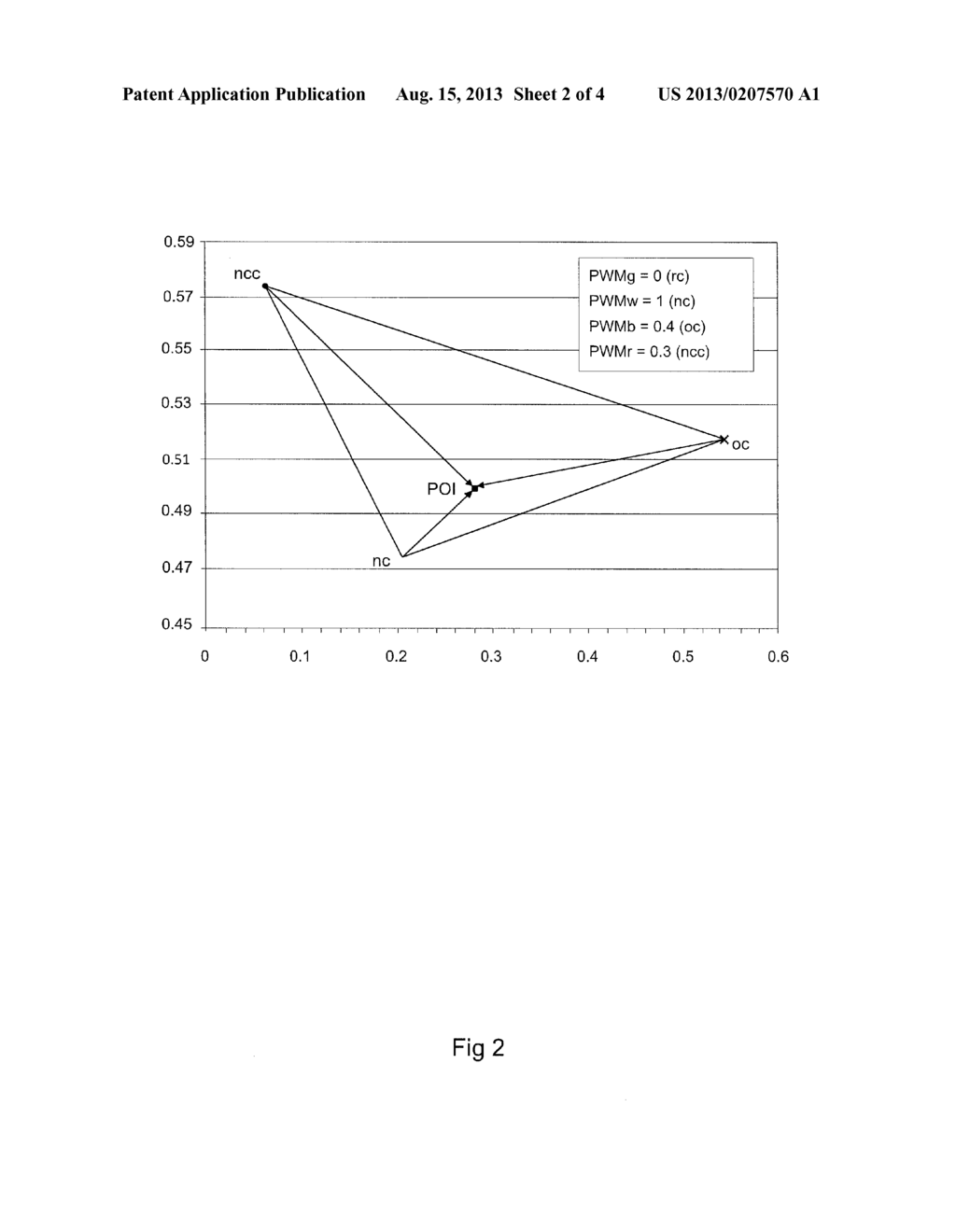 METHOD FOR GENERATING LIGHT WITH A DESIRED LIGHT COLOUR BY MEANS OF     LIGHT-EMITTING DIODES - diagram, schematic, and image 03