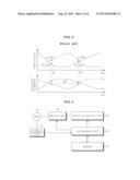 INITIAL DRIVING APPARATUS AND METHOD OF TWO-PHASE SRM diagram and image