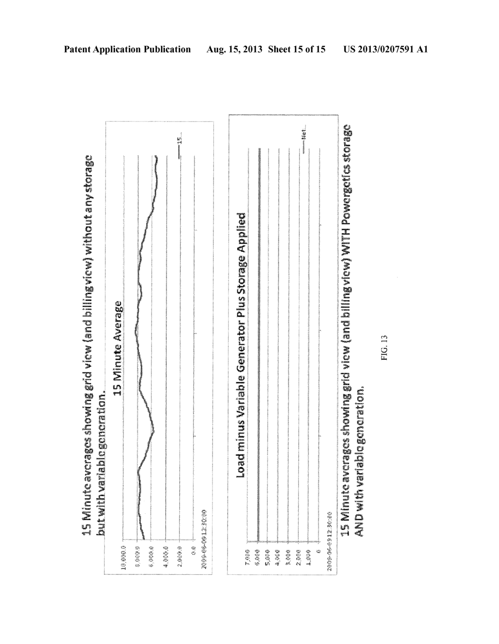 HIGH SPEED FEEDBACK ADJUSTMENT OF POWER CHARGE/DISCHARGE FROM AN ENERGY     STORAGE SYSTEM - diagram, schematic, and image 16