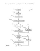 SMART DOCK CHARGING diagram and image