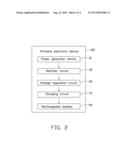 POWER GENERATOR DEVICE AND PORTABLE ELECTRONIC DEVICE EMPLOYING THE SAME diagram and image