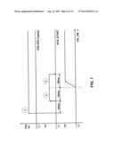 BATTERY MANAGEMENT SYSTEM diagram and image