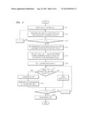 BATTERY SYSTEM, CONTROLLING METHOD OF THE SAME, AND POWER STORAGE SYSTEM     INCLUDING THE BATTERY PACK diagram and image