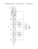 DIGITAL OSCILLOSCOPE COMPRISING MULTIPLE DATA  ACQUISITION PATHWAYS diagram and image