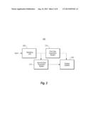 DIGITAL OSCILLOSCOPE COMPRISING MULTIPLE DATA  ACQUISITION PATHWAYS diagram and image