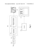 DIGITAL OSCILLOSCOPE COMPRISING MULTIPLE DATA  ACQUISITION PATHWAYS diagram and image