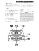 Detection of a Metal or a Magnetic Object diagram and image