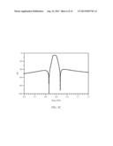 3D RF L-C FILTERS USING THROUGH GLASS VIAS diagram and image