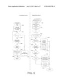 SYSTEM AND METHODS FOR ENHANCED REMOTE CONTROL FUNCTIONALITY diagram and image