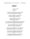 SYSTEMS AND METHODS FOR REMOTE UTILITY METERING AND METER MONITORING diagram and image