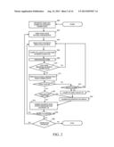 GPS Generated Traffic Information diagram and image