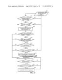 GPS Generated Traffic Information diagram and image