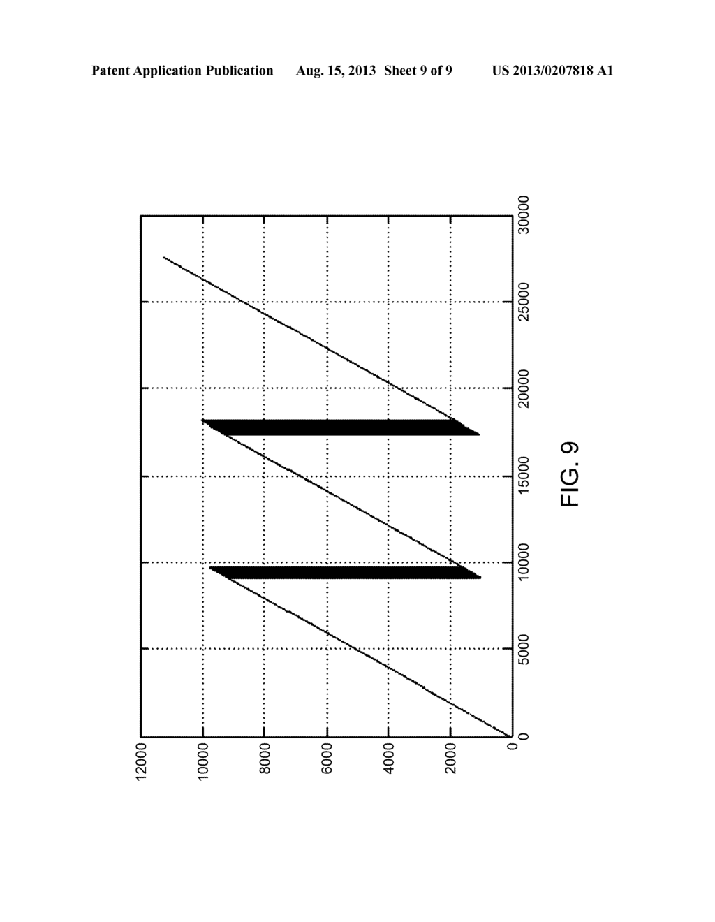 METHODS AND APPARATUS FOR CALIBRATING PIPELINE ANALOG-TO-DIGITAL     CONVERTERS HAVING MULTIPLE CHANNELS - diagram, schematic, and image 10