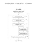 VECHICLE-MOUNTED RADAR APPARATUS diagram and image