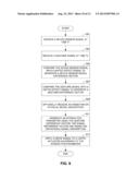 INTERACTIVITY MODEL FOR SHARED FEEDBACK ON MOBILE DEVICES diagram and image