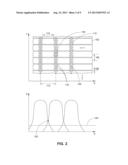 CAPACITIVE TOUCH PANEL HAVING PROTRUSIONS FORMED BETWEEN DRIVE AND/OR     SENSOR ELECTRODES diagram and image