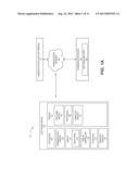 ELECTRONIC DEVICE HAVING MULTI-TOUCH INTERFACE FOR SPECTRAL ANALYSIS diagram and image