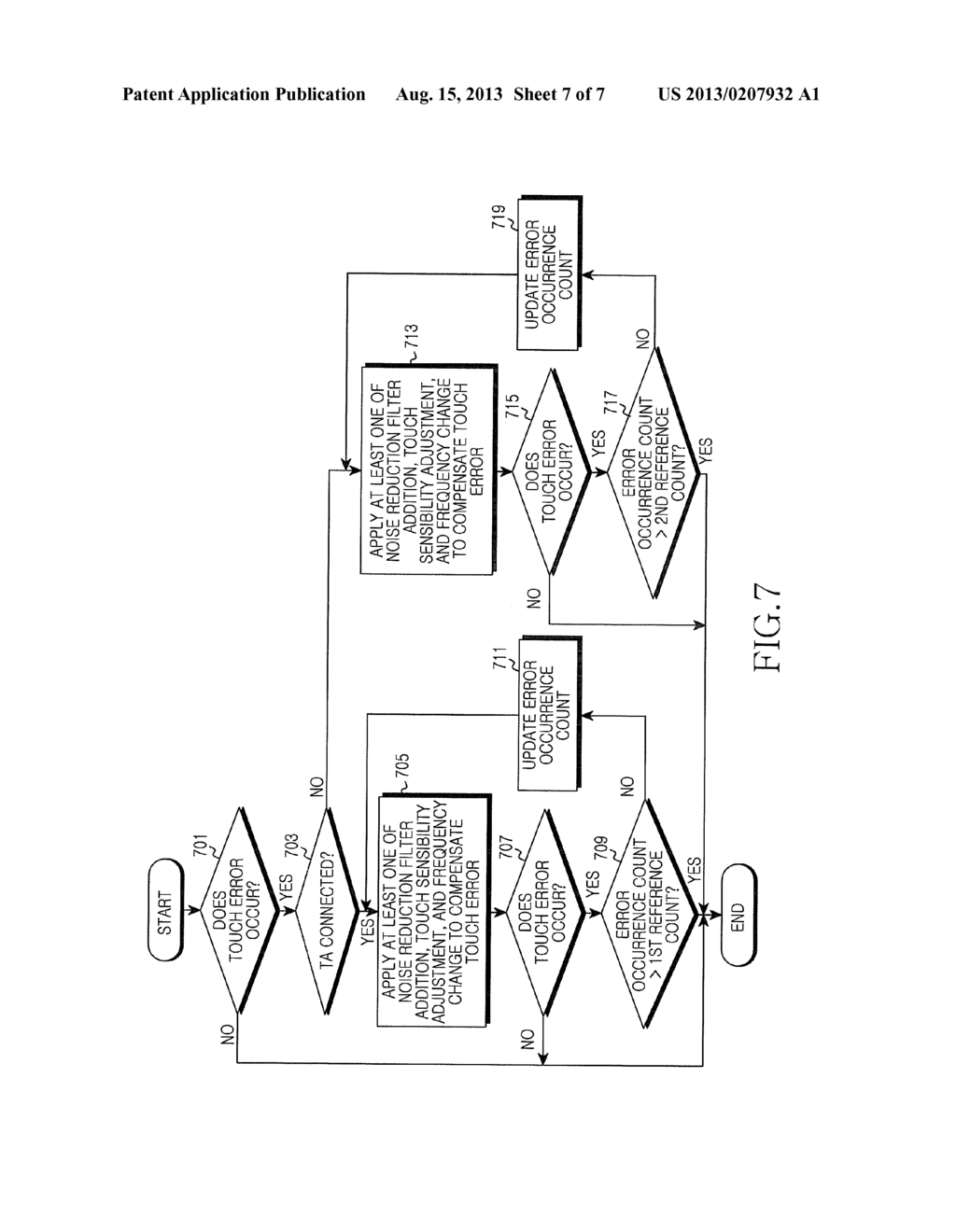 APPARATUS AND METHOD FOR COMPENSATING TOUCH ERROR IN ELECTRONIC DEVICE     WITH TOUCH SCREEN - diagram, schematic, and image 08