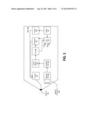 STYLUS TO HOST SYNCHRONIZATION USING A MAGNETIC FIELD diagram and image