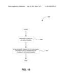 STYLUS TO HOST SYNCHRONIZATION USING A MAGNETIC FIELD diagram and image