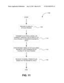 STYLUS TO HOST SYNCHRONIZATION USING A MAGNETIC FIELD diagram and image