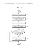 TRANSPARENT DISPLAY APPARATUS AND METHOD FOR OPERATING THE SAME diagram and image