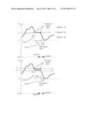 METHOD FOR GENERATION OF THREE-DIMENSIONAL IMAGES ENCRUSTING A GRAPHIC     OBJECT IN THE IMAGE AND AN ASSOCIATED DISPLAY DEVICE diagram and image