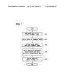 IMAGE DISPLAY DEVICE, IMAGE LIST DISPLAY METHOD diagram and image