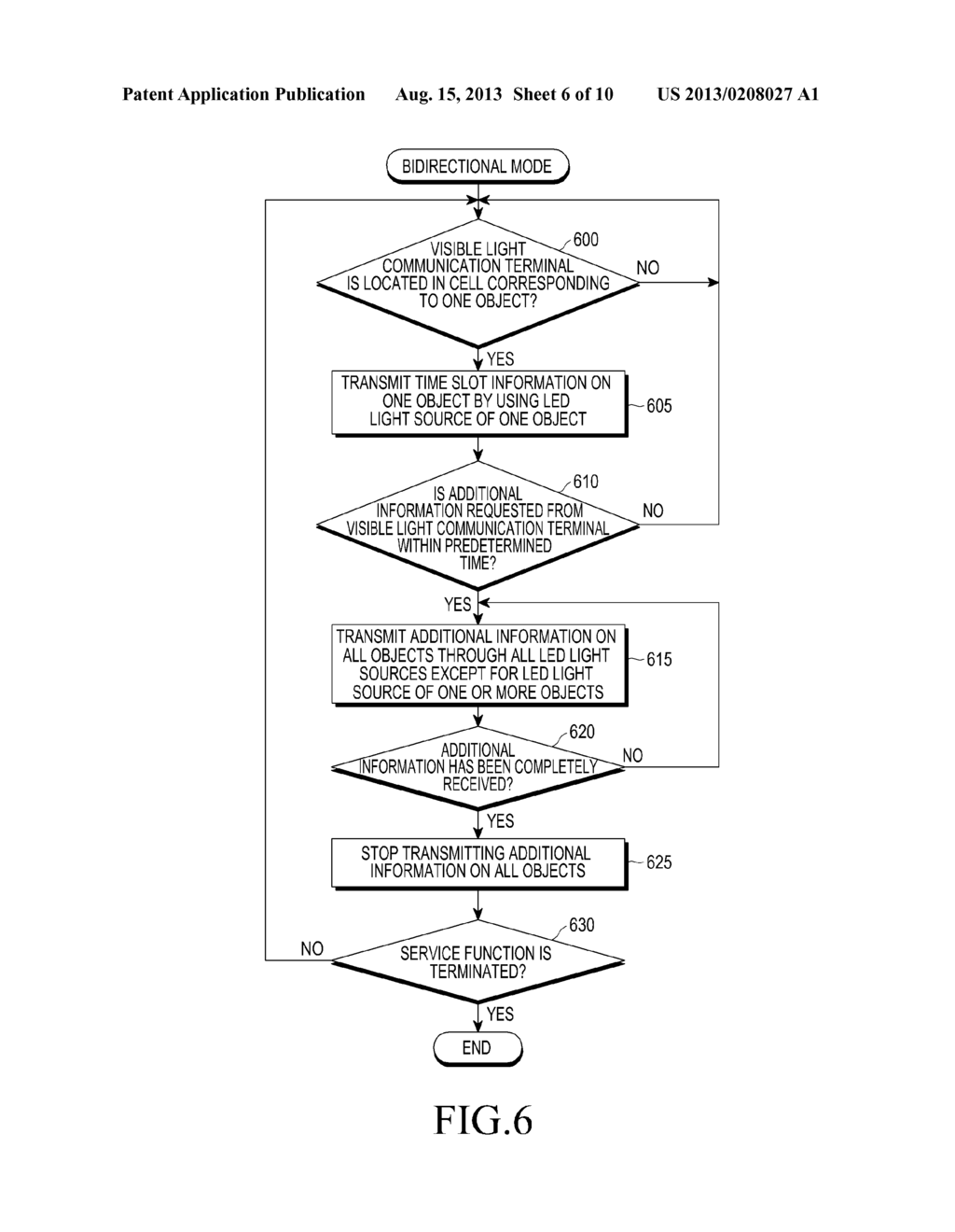 METHOD OF PROVIDING ADDITIONAL INFORMATION ON EACH OBJECT WITHIN IMAGE BY     DIGITAL INFORMATION DISPLAY DEVICE, DIGITAL INFORMATION DISPLAY DEVICE     FOR THE SAME, AND VISIBLE LIGHT COMMUNICATION TERMINAL FOR RECEIVING     ADDITIONAL INFORMATION - diagram, schematic, and image 07