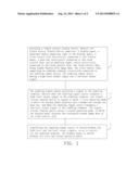 Method for Realizing Dual Operation Mode Liquid Crystal Display Device diagram and image